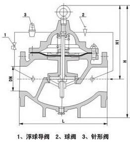 穩壓閥結構圖