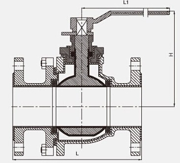 Q41F3襯氟塑料里球閥結構圖