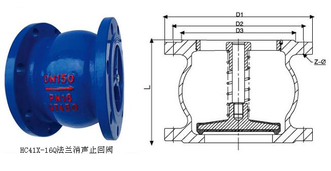 HC41X-16Q法蘭消聲止回閥結構圖