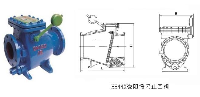 HH44X微阻緩閉止回閥結構圖