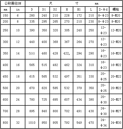 微阻緩閉蝶型消聲止回閥外形尺寸