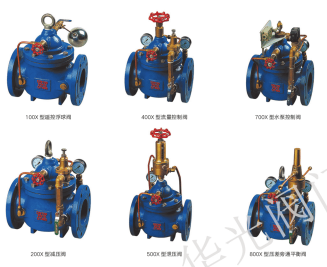 100X-900X水力控制閥系列